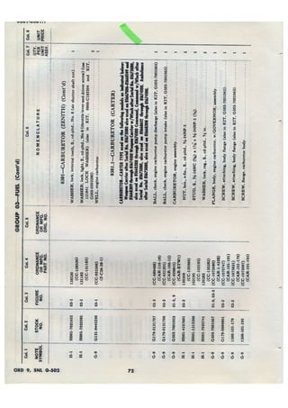 Dodge 3/4, T-214. ORD 9 SNL G-502.