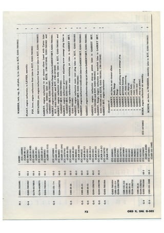 Dodge 3/4, T-214. ORD 9 SNL G-502.