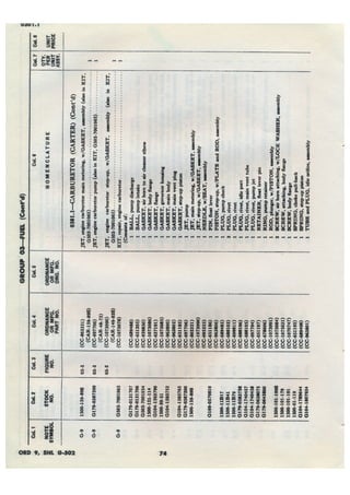 Dodge 3/4, T-214. ORD 9 SNL G-502.