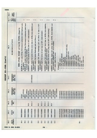 Dodge 3/4, T-214. ORD 9 SNL G-502.