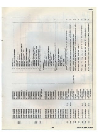 Dodge 3/4, T-214. ORD 9 SNL G-502.