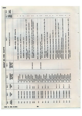 Dodge 3/4, T-214. ORD 9 SNL G-502.