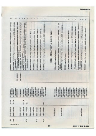 Dodge 3/4, T-214. ORD 9 SNL G-502.