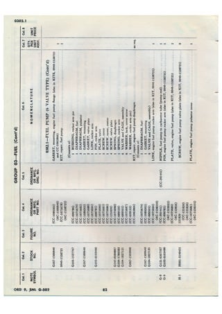 Dodge 3/4, T-214. ORD 9 SNL G-502.