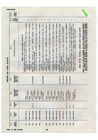 Dodge 3/4, T-214. ORD 9 SNL G-502.