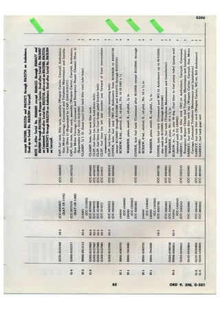 Dodge 3/4, T-214. ORD 9 SNL G-502.