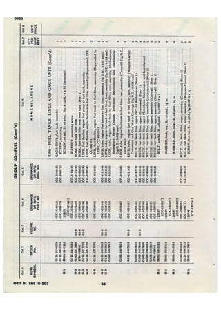 Dodge 3/4, T-214. ORD 9 SNL G-502.