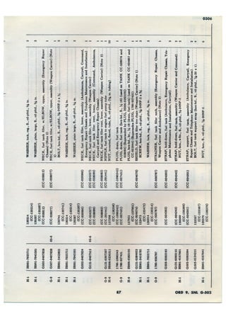 Dodge 3/4, T-214. ORD 9 SNL G-502.