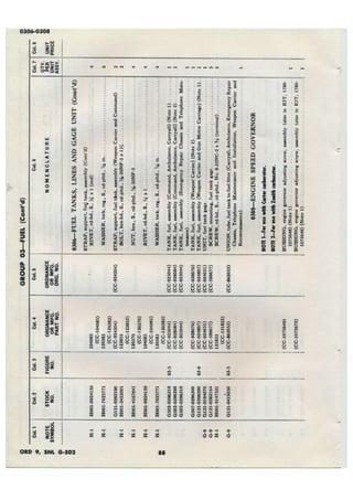 Dodge 3/4, T-214. ORD 9 SNL G-502.