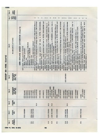 Dodge 3/4, T-214. ORD 9 SNL G-502.