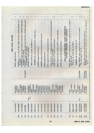 Dodge 3/4, T-214. ORD 9 SNL G-502.