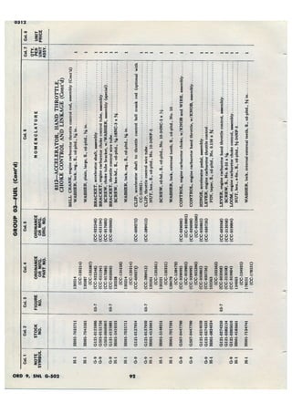 Dodge 3/4, T-214. ORD 9 SNL G-502.