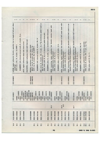 Dodge 3/4, T-214. ORD 9 SNL G-502.