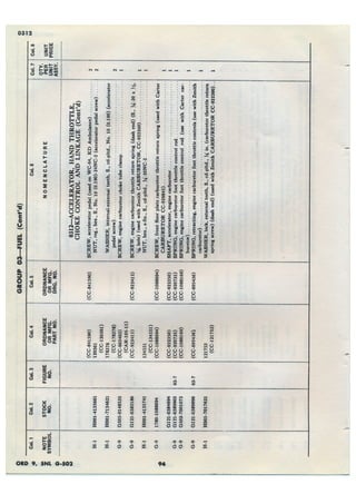 Dodge 3/4, T-214. ORD 9 SNL G-502.