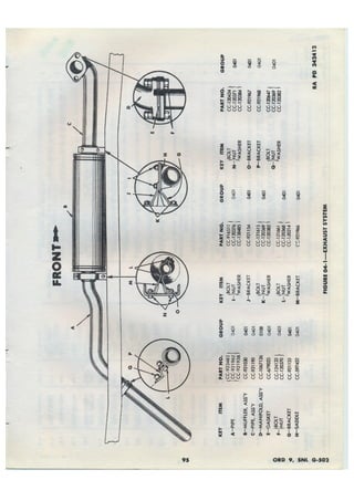 Dodge 3/4, T-214. ORD 9 SNL G-502.