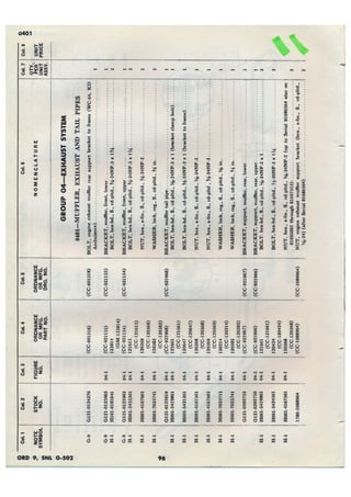 Dodge 3/4, T-214. ORD 9 SNL G-502.