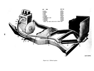 WY lTEh4
A-BOLT
B--GASKET
C--NUT
PART NO.
120677
7371390
503354
F-GASKET 7048736
G-SCREW 121661
K--MUFFLER 7375076
Figure 04-l. Exhaust system
 