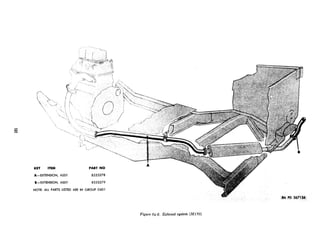 KEY ITEM PART NO
A-EXTENSION, ASSY 8333278
B-EXTENSION, ASSY 8333279
NOTE: ALL PARTS LISTED ARE IN GROUP 0401
Figure 04-z. Exhaust system (Ml 70)
 