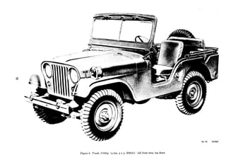 RA PD 367265
Figure 3. Truck, Utility: &‘-ton, 4 x 4, MSSAl-left front view, top down
 