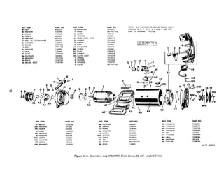 KEY ITEM
A-NUT
&WASHER
C--PULLEY
D-SCREW
E-WASHER
F-BOLT W/‘LOCKWASHER
G-WASHER
H-BRACE
J-BOLT
K-WASHER
L-NUT
M-HEAD
N-PACKING
PLBEARlNG
Q-PLATE
R-BRUSH. ASSY
PART NO
453327
120396
7375071
453281
453473
423571
120394
737.5388
7371188
120382
120369
7538756
546886
7413226
7538760
7538784
KEY ITEM
S-ARMATURE
T--SHOE
U--SCREW
V-WASHER
W-RECEPTACLE, ASSY
X-GASKET
Y-ELBOW
Z-BOLT
AA-CAPACITOR
BB-SCREW
CC-PLUG
DO-GASKET
EE-- PLATE, ASSY
I-SPRING
2.-HOLDER
)--WASHER
4 PLATE
PART NO.
7413317
DR.1921755
453847
A53299
7388319
7716562
77 16690
131987
7538751
453308
7391017
7391018
7413318
7413315
7373350
7538767
DR.1921761
NOTE: ALL PARTS LISTED ARE IN GROUP 0601.3
ITEMS A, B, C, F, G, H, J, K AND L ARE NOT
PART OF ASSEMBLY 7355736
KEY ITEM PART NO. KEY ITEM PART NO. KEY ITEM PART NO.
FF-BRUSH 7538749 RR-PACKING 546859
GG-WASHER 131044 SS- GASKET 7538759
HH-SCREW 453292 TT-PLATE 7538783
JJ-HEAD 7538757 UU-WASHER 453474
KK-WASHER 446161 VV-SCREW 453282
11.-WASHER 453708 WW -SPACER 7538785
MM-SCREW 453307 XX-CABLE 7538753
NN-WASHER 453296 YY-NUT 7413319
PP-SCREW 453464 ZZ-FRAME DR.1921772
OQ-BEARING 7538747 AS-PLUG 118831
AC-WINDING
AD- WINDING
AE-WINDING
AF-WINDING
AG-KEY
AH- WASHER
AJ-SEAL
AK-PACKING
Al-COLLAR
7538761
7538777
7538763
7538762
124545
7538787
7538786
501224
7538754
RA PO 367214
Figure 06-Z. Generator, assy (7555736) Delco-Remy, %$-volt-exploded view
 