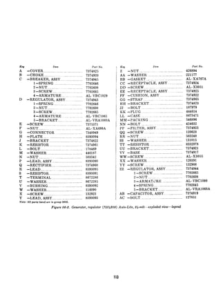 Keu
A
B
C
D
E
F
G
H
J
K
L
M
N
:
R
S
T
U
V
W
X
Y
Itern
-COVER.. ........................... .............
-CHOKES ........... ........... ~~._... ......
-BREAKER, ASSY.. ..... ..... ...........
1 -SPRING-~ ............................
2 -NUT..~ .......... ... ..............
3-SCREW.. .. .............. ._......
4-ARMATURE ....... ........... .
-REGULATOR, ASSY ............
1 -SPRINGY ........... ............
2-NUT.. .......... .....................
3-SCREW.. .. ................ .......
4-ARMATURE ........ ~_...
5-BRACKET.. .... ....... ...........
-SCREW-~. ........... ....... ........... ...
-NUT.. ........... ...... .__ ... ......
-CONNECTOR .................... ~__
-PLATE-~. .... ................. ~.__._.......... .
--BRACKET--~. ._~.............. ~~_~~....
-RESISTOR.. ............ __............... ...
-BOLTS.. ........... ................... ........ .~_._
-WASHERS .....................................
-NUT. ................... ....................
-LEAD, ASSY ............. .~_..............
-RECTIFIER.. ..............................
-LEAD. ......... .............. ..................
-RESISTOR.. ........... ........ . ...........
-TERMINALLY.. ..............................
-WASHER. ........................... ...........
-BUSHING.. .......... ............. . .......
-WASHER ........................................
-SCREW. ........... ..~. .......................
-LEAD, ASSY.. ..................... ...........
Nob: All parts listed are in group 0602.
Part No.
7374825
7374920
7374945
7702646
7702608
7702665
ALpVBC1029
7374943
7702646
7702608
7702665
AL~VBC1061
AL-VRA1060A
7375371
AL-XA699A
7348949
8393094
7374822
7374961
178469
446187
503342
8393090
7374960
8393095
8393091
8672286
8672285
8393092
116090
132923
8393093
Key Ilem
z -NUT ............. ... ....~.__.................
AA -WASHER .......... __...... ............ .....
BB -GASKET ... .................... .......
cc -RECEPTACLE, ASSY.. ........ ..... .
DD -SCREW. _ ...... ............... ..... .....
EE -RECEPTACLE, ASSY ......... .
FF -CUSHION, ASSY ~._............... ~__
GG -STRAP .......... ._~._................
HH -BRACKET. .... ................ ...........
JJ -BOLT ... ........ ~._................. .....
KK -PLUG .... ................ ~~._~.......
LL -CASE ......... __.......................
MM -PACKING .............. ~~_.......... .
NN -BOLT ._ ..... .. ~_~...................
PP -FILTER, ASSY. .............. ..........
QQ -SCREW.. ......... .~._............ . ...
RR -NUT ~_ .... ............................
SS -WASHER ...... . ~._..........................
TT -RESISTOR ... ~._........ ._...............
UU -BRACKET ...... .............. ...............
VV -BASE ._~~__~............~__......... ..~___~.......
WW -SCREW. ._ __~._............. ...............
XX -WASHER.. ............... . ..... ........ .....
YY -SCREW. ... ._........... ....... .. .........
zz -REGULATOR, ASSY.. ........ . ....
1 -SCREW ... ... .___....... .............
2-NUT.. .... _ ....................
3-ARMATURE ............ .......
I-SPRING.. ..... ........ ..............
5-BRACKET.. .........................
AB -CAPACITOR, ASSY...~ _____..........
AC -BOLTS ....................... .....................
Pad No.
426894
221177
AL-XA767A
7374924
AL-X3051
7374925
7374922
7374965
7374823
187979
444614
8673471
546896
424632
7374923
120628
503240
131015
8332078
7374921
7374917
AL-X3055
120391
132908
7374944
7702665
7702608
AL-VBC1080
7702645
AL-VRA1060A
7374919
127651
Figure 06-Z. Generator, regulator (7524309) Auto-Lite, Z.&volt-exploded view-legend
 