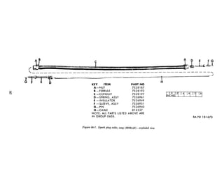 _/
H
KEY ITEM PART NO
A-NUT 7528 187
B-FERRULE 7528193
C-CONDUIT 7528197
D-SPRING, ASSY 7526961
E -INSULATOR 7524949
F -SLEEVE, ASSY 7526951
G-PIN 7526940
H-CABLE 812337
NOTE: ALL PARTS LISTED ABOVE ARE
IN GROUP 0605. RAPD 181675
Figure 06-7. Spark plug cable, assy (8328449)-exploded view
 