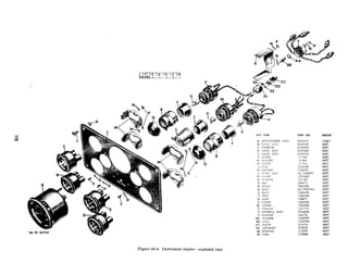 PART NO. GROUP
8376375
8376379
8376378
8376380
8376374
121749
121841
131970
75265QO
2208.1
0607
0607
0607
0607
0607
0607
0607
0607
0607
0607
0607
0607
0607
0607
040;
0607
0607
0607
0607
0607
0607
0607
0607
0607
0607
0607
0607
0607
0607
752659!
AC-1582077
752U4RO
131182
426915
7526596
AC-5939764
7384390
7384388
1908?7
7384392
7384389
7371727
75?6600
446152
7524592
7526594
573126
573002
572999
573008
Figure 06-9. Instrument cluster-exploded view
 