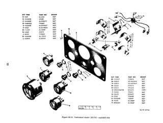 KEY ITEM
A-NUT
B-WASHER
C-WASHER
D-HARNESS
E-WASHER
F-STUD
G-CLAMP
H--LAMP
J-BODY
K-WASHER
L-SCREW
PART NO
AL-2235
431680
At-EX96172
7524.501
AL-EX100417
AL-EX-96034
At-26269
454732
7358620
AL-1 2X1 9.5
AL-8X304
GROUP
0607
0607
cm7
ci507
0607
0607
0607
cm7
0607
0407
0607
KEY ITEM
M-GASKET
N-SHIELD
P-SHIELD
Cl-GAGC
R-GAGE
S-SPEEDOMETER
T-GAGE
U-GAGE
V-STUD
.W-WASHER
X-PLATE
Y-BRACKET
PART NO
7358626
UCI-160334.8
UCI-160334.9
8376374
7954230
8374375
7954511
8376377
7526590
7526591
AL-26809
At-24247
GROUP
0607
0607
0607
0607
0607
2208.1
0407
0607
O&7
0407
0607
0607
RA PD 367166
Figure 06-l 0. Instrument cluster (Ml 70)-exploded view
 