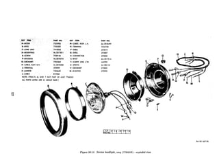 H-CABLE, ASS?’ R.H. AL-CBI BSOO U-SPRING
J-TERMINAL 572929 V-GROMMET
K-MARKER 752649 W-BUSHING
LyCABLE 812354
NOTE: ITEMS Ii, M, AND 1 NOT PART OF ASSY 7760503
ALL PARTS LISTED ARE IN GROUP 0609.1
RA PD 367178
Figure 0645. Serviceheadlight, assy (i’760503)-exploded view
 