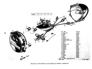 INCHEi ’
I 2 13 I4 I 5 16
I
G-GROMMET, ASSY 7526007
H-SOCKET W/PLATE. ASSY 7526023
J-WASHER 7526026
K-CABLE 812364
l--SHELL 573007
h%-FiOlJSING, ASSY AL-CB 17365
N-TERMINAL 572929
P-GROMMET 573cw
Q--BUSHING 572999
R-MARKER 7.S24649
S-GROMMET 7526022
T-PLATE 7526003
U-SCREW 121832
V-SLEEVE 7525998
W-PLATE 752&99
X-SPRING 7526001
Y-WASHER 752b2B9
Z-RING ?.m?642
AA-SCREW
NOTE: All PARTS USTED ik?VE ARB IN
7375694
_’
GROUP 0609.1
Figure 06-l 6. Seroice blackout, tailand stoplight, left (7760507)-exploded view
 
