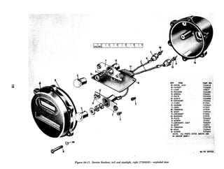 KEY ITEM 0.m w
G-SLEEVE 7525994. -_- ._-
1 nmrm .CCYm-WUK, PWJ,
&GASKET
C--LAMP
P-WASHER
E-SPRING
F-+LATe
li4SROMMEJ
J-CABLE
K-MARKER
L-SHELL
N--BODY
P-GROMMET
.__I . ...‘
7 526018 ’
7 320658
‘1,95iv7
7526289
752MK)Y
7t125999
752,26004
812364
7524649
C~.war%7
“, _,_*
7529242
27?M~
Q--BUSHING
R-PLATE.. .-..- s r)l”vv.P
S-SCREW 121832
T-GROMMET. ASSY 7526007
U-RIVET z35974
V-TERMINAL 7729798
W-RING 7320642
X-SCREW 7375694
NOTE: ALL PARTS LISTED ABOVE ARE
IN GROUP oM)9,1 -?!
:_. ,,ii
Figure 06-l 7. Service blackout, tail and stoplight, right (7760506)-exploded view
 