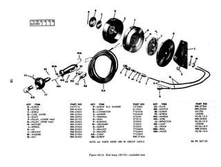 KEY ITEM
A-SCREW
B-COVER
C-SHIELD
D-CASE, OUTER
E-SHAFT
F-PULLEY, LOWER HALF
G-PULLEY, UPPER HALF
H-RATCHET
J-SPRING
K-LID
L-BRACKET
M-WASHER
N-NUT
PART NO
9407716
RBR-404D4
RBR-428D4
RBR-202D3
RBR-209D3
RBR-201 D3
RBR-200D3
RBR-432D3
RBR-294D4
RBR-203D3
RBR-263D4
RBR-2 10D4
RBR-204D4
KEY ITEM PART NO
P-SCREW W/L WASHER 7372885
Q-CABLE 812364
R-CONNECTOR 7760598
S-MARKER 7524649
T-TERMINAL 572929
U-SHELL 573010
V-BUSHING 572999
W-GROMMET 573005
X-SLEEVE 573000
Y-BRACKET 7726808
Z-BRACKET 7726804
AA-CABLE 7732849
BB-SCREW RBR-274D4
NOTE: ALL PARTS LISTED ARE IN GROUP 0609.2.
R
KEY ITEM
CC-PLATE
DD-SWITCH
EE-SCREW
FF-SCREW
GG-HANDLE
HH-WIRE
JJ-REFLECTOR
KK-LAMP
LL-HOOK
MM-RING
NN-HOOK
PART NO
RBR-273D4
RBR-264D4
451785
145230
HC-DL-12-3
RBR-265D4
HC-DL- 12-2
193048
HC-DL- 16-5
RBR-27604
HC-DL- 16-4
RA FD 367156
Figure 06-l 8. Reel lamp (Ml ?‘O)-exploded view
 