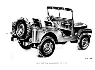 Figure 5. Truck, Utility: x-ton, 4 x J+,MJ8Al-right rear view
 