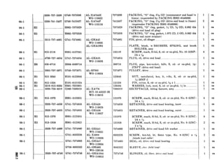 06-l
06-l
06-l
06-l
06-l Hl 013-2110 HOOl-5127341
06-l
06-l
06-l
06-l
06-l
2 06-l
‘= 06-l
06-l
06-l
06-l
06-l
06-l
06-l
06-l
06-l
5330-737-5330 G740-7375330
._.___........ 5330-741-2437 G740-7412437
H2 ..___________._______....__... H002-7375329
H2 .__.___.____.___________.._.__H002-7375328
__.. .. . .._. 5315-737-4861 G741-7374861
...... .
H6
___......
Hl
Hl
Hl
........
Hl
Hl
Hl
....... ...
.... 4730-737-4854
050-0718
..... 2805-737-5071
012-5043
012-1224
5310-012-0384
._____5930-738-8319
013-1970
2920-737-4858
2920-7374855
013-1970
013-1958
2920-7374860
'2920-7374746
G741-7374854
H006-0500718 __ . . . . 500718
G740-7375071
HlOl-0125043
H101-0121224
HOOl-7025801
G260-7388319
HOOl-5125851
G741-7374858
G741-7374855
HOOl-5125851
HOOl-5125821
G741-7374860
G741-8332226
G741-7374863
G758-8332522
G741-7374746
AL-X A744H 7375330
WO-118822
AGXA744F 7412437
WO-119116
___ ____ _ 7375329
___. _ .7375328
AL-GHA42 7374861
WO-118832
AL-GHA1004 . .
___ 132110
AGGHA35 7374854
WO-118826
AL-SP992
WO-118824
I _ .....
AL-X A776
SCI-10-42222-2s
wo-118818
PLUG, pipe, hex-socket, hdls, S, cd- or zn-pltd, s-
27NPT (drive end head)
7375071 PULLEY, drive .._____....._..........................................................
125043 NUT, castellated, hex, It, s-fin, S, cd- or zn-pltd,
x-20NF-2
121224 PIN, cotter, S, cd- or zn-pltd, 3/52x l.._____________...__.....__.....1
120384 WASHER, lock, med, S, cd- or zn-pltd, % in _.._.._.___...._ 1
7388319 RECEPTACLE, wiring harness, assy ...._..._..._._.................... 1
131970
AL-GH A39 7374858
WO-118829
AL-GHA36 7374855
WO-118827
. 131970
I-..--------------..--------...---
131958
AL-GHA41
WO-118831
AL-X3099
WO-118939
AL-GHA47
WO-118834
AGGHA65
W&120158
AL-GHA1044
WO-118813
7374860
8332226
7374863
83325’22
7374746
PACKING, “0” ring, 57deOD (commutator end head to
frame) (superseded by PACKING H002-0546886)
PACKING, “0” ring, 57/( OD (drive end head to frame)
(supersedes PACKING HOOZ-0546886)
PACKING, “0” ring, gasket, x ID, s OD, 0.062 thk
(drive end head oil plug)
1
2
1
PACKING, “0” ring, gasket, 1.875 ID, 2 OD, 0.062 thk
(drive end outer retainer)
PIN, pivot, oil ilinger ~.~.___.__.__......._._..........................~
PLATE, brush, w/BRUSHES, SPRING, and brush
HOLDER, assy
SCREW, math, fil-hd, S, cd- or zn-pltd, No. lo-32NF-
2A x ‘46
PLUG, oil, drive end head _._.__.._._........_................................
4
1
1
1
1
ea
ea
ea
ea
ea
ea
ea
ea
ea
ea
ea
ea
ea
ea
SCREW, math, fil-hd, S, cd- or zn-pltd, No. 8-32NC-
2Ax x
4
RETAINER, drive end head bearing, inner.. _. _________.____..
RETAINER, drive end head bearing, outer.. ._._.___.__.__....... I
SCREW, math, fil-hd, S, cd- or zn-pltd, No. 8-32NC-
2Ax yZ
SCREW, math, fil-hd, S, cd- or zn-pltd, No. 8-32NC-
2 x 5%
4
2
RETAINER, drive end head felt washer ._...._......................
SCREW, hex-hd, br, Sems type, No. 8-32NC x ?C
(brush lead cable)
1
2
ea
ea
ea
ea
ea
ea
ea
SEAL, oil, drive end head bearing.. .._...__......................... 1 ea
SLEEVE, elcc firld lead) ea
SLINGER, oil. fiber, drive end head 1 ea
 