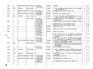 06-3 ._______________2920-737-4825
06-3 Hl 012-7651
06-3 ._._...._._.__.. 2920-737-4922
06-3 ...........__.. 2920-737-4923
06-3 Hl 017-8469
G741-7374825
H101-0127651
G741-7374922
G741-7374923
HlOl-0178469
G244-7716562
06-3 __________.____._________.__._.______..........._..____.._____._........
06-3 ___________________________.____________.______._..._...._..............
06-3
06-3
06-3
06-3
06-3
06-3 Hl 017-8469 HlOl-0178469
06-3 H6 044-4614 H106-0444614
063 ... ........... 2920-737-4924 G741-7374924
06-3 ._._______._____2920-737-4925 G741-7374925
06-3 __._________________.____________________________.._._._._._............
I
AL-VBC2
WO-118752
AL-VBC31
WO-118756
AL-XA783
wo-118771
.
7374825 COVER _.____________________._..__________________________________________.___________ ..____
I
.._ 127651
7374922
7374923 FILTER, radio suppression, assy ___________.____________________________.___
BOLT, MACHINE, hex-hd, slotted, S, cd- or zn-pltd,
No. lo-32NF-2 x %
CUSHION, mtg bracket, w/STUD, assy ....._______._.____________..
AL-XA767
WO-118769
AL-XA767A
wo-119998
AL-VADllGA
AL-VAD117A
.___AL-VBC25
WO-118763
..__ AL-VBC46
WO-118758
AL-VBC47
WO-118766
AL-XA699
WO-118768
.___AL-XA699A
wo-119478
AL-XA744N
WO-118772
. . AL-VBC42
WO-118765
..... _ ________
AL-VBC1036A
wo-118788
AL-VBC1044
wo-118789
.._ AL-X3051
WO-118791
... 178469 BOLT, INTEGRAL LOCK WASHER, rd-hd, sltd,
ext-teeth, No. 10 (0.190)-32NF-2 x W
7716562 GASKET, receptacle mtg (superseded by GASKET
AL-XA767A)
___ GASKET, receptacle mtg (supersedes GASKET 7716562).
______INSULATOR, inner circuit breaker contact __.__...._________._....
INSULATOR, outer circuit breaker contact _.____________._..._..._
8393093 LEAD, assy (base) __......._._________..............................................._
8393090 LEAD, assy (cutout relay to fillerette terminal) ________..._.._.._
8393095 LEAD, 2% lg (base) .._.._____..___....._................................._.__________
. .... .
7374964
546896
8393094
178469
._... 444614
7374924
NUT, hex, elastic stop, No. lo-32NF (lead connection
(3), resistor mtg (1)) (superseded by NUT AL-
XA699A)
NUT, hex, elastic stop, No. lo-32NF (lead connection
(3), resistor mtg (1)) (supersedes NUT AL-XA699)
PACKING, PREFORMED, “0” ring, 6% OD (cover)
(superseded by PACKING 546896)
PACKING, PREFORMED, “0” ring, class B material
(high flexibility), 6% OD, W thk (supersedes PACK-
ING 7374964)
~PLATE, SHIELD (filter terminal) .___.._._______.__.._.__..__...........
BOLT, INTEGRAL LOCK WASHER, rd-hd, sltd,
ext-teeth, S, cd- or zn-pltd, No. 10 (0.190)-32NF-2
x%
PLUG, PIPE, hex, br, cd- or zn-pltd, G-27NPT (regula-
tor drain)
RECEPTACLE, base, assy _____.__.._..___._...................................
7374925 RECEPTACLE, w/CABLE, assy .._.__.______.__..........................
SCREW, fil-hd, Sems type, No. 8-32NC x ~._.... .___________
1
6
4
1
1
2
2
1
1
1
1
1
4
1
2
ea
ea
ea
ea
ea
ea
ea
ea
es
ea
es
ea
es
ea
ea
ea
ea
ea
ea
ea
ea
ea
 