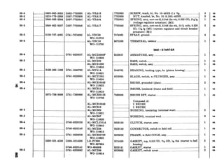 06-3
06-3
06-3
063
06-3
06-3
064
06-5
064
06-5
06-4
E064
06-5
06-5
064
064
064
06-5
i
._._...________ 5305-362-3305 G502-7702665
.____..._._._.._5310-7’70-2608 G507-7702608
._.____.________5340-362-3308 G507-7702645
._..__..____.... 5340-362-3307 G507-7702646
..-_._..--._.-.. 6150-7374965 G741-7374965
._--..---_-.._--_..___..-_...-....-.. _.........__________._________________..
._______________.____._______.________________G741-8328057
.-....._-___..____------.-..._...__..---............_.........._.__________..
.______________. 3120-362-1368 G741-5346762
..___________________________________________G741-8328065
..._..______..____.--...........___.._-_.-.-_.--................... ___...._..
..__.._.i._-___..._......-_.._..._...-.-.-...........-... _......__.......-...
5975-736-9889 G741-7369889
._-.....-. _.--.. ._.-....-_..--...____..-.-.--....__._.._...............___...
..---.-__--...-____--....-._.--.__........-......... _...__.........___......_
.____________________________________________G740-8328139
.____________________________________________ G740-8328140
......___.___________._______________________ G741-8328056
5330-5214539 G508-5214539
G740-8328141
.____.__________._____________________________G741-8328062
AL-VRA16
AL-VRA15
AGVRA84
AL-VRA17
AL-VBC30
WO-118755
AL-VBC18
WO-118760
AGMCZ2006F
WO-119636
AL-MCZ69
AL-MCZ1069
WO-119638
AL-MP4lA
WO-119631
AL-MCZ1065
WO-119639
AL-MCSlOMS
WO-119635
AL-MCS12
WO-119610
AL-MCS2012S
WG-119768
AL-MCS1034S
AL-MCSl2
AL-MCS69
WO-119621
AL-MCS67
WO-119620
AGMCL3161A
WO-118645
AGMCZ64
WO-119612
AL-MCS2079S
WO-119632
LO-FC602
WO-637604
WO-804396
AL-MCZ66
WO-119614
7702665
7702608
7702645
7702646
7374965
8672286
8328057
_.. . ... . ....._...
5346762
8328065
....... _.. .. .
..........._.._______
7369889
.............. ...._. ..
. ......... ............
_.... .. . ________
......._._.......____._
8328139
8328140
8328056
5214539
8328141
8328062
SCREW, math, br, No. lo-48NS-2 x *9?&_...._______..______..........
NUT, knurled, br, No. 10 (0.190)-48NS ____________________________
SPRING, extn, corr-res-S, 0.048 dia stk, 0.302 OD, 15/16lg
(voltage regulator armature) (M5)
SPRING, extn, corr-res-S, 0.048 dia stk, 14% coils, 0.320
ID, 1746Ig (M5) (current regulator and circuit breaker
armature) (M5)
ea
ea
ea
ea
STRAP, ground ______._______._._._........................_________________________.___.
TERMINAL, resistor ____.__________________________________________________________.
0603-STARTER
4
1
ea
ea
ARMATURE, assy ._.________________________________.___.___________________________.
BASE, switch ________________________________________________________.___________.._______.
BASE, switch, assy ________________.___________________.______________________________.
BEARING, bushing type, bz (pinion housing) ___________________.
BLADE, switch, w/PLUNGER, assy _._________________________________
BRUSH, grounded (plate) _________________________..___________________.________
BRUSH, insulated (frame and field) _____________________________________
BRUSH SET, starter ________________.___________________.__________________________,
Composed of:
2 BRUSH
2 BRUSH
1 ea
1 ea
1 ea
1 ea
1 ea
2 ea
1 ea
1 ea
BUSHING, insulating (terminal stud) .._____.__.__________.___________.
BUSHING, terminal stud. ______._____________._________________________________.
CLUTCH, starter, assy ___._________________________._____________________________.
CONNECTOR, switch to field coil _______________________________________.
FRAME, w/field COILS, assy... ___________________________________..____....
GASKET, cop, 0.610 ID, 1% OD, 1% thk (starter to bell
housing)
GASKET, starter __________________________________________.______.........-.---._-_... 1
GASKET, switch cover..._ ____________...______________________.____........._-... 2
ea
ea
ea
ea
ea
ea
ea
ea
 