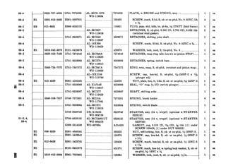 064
064
06-5
06-5
064 ~..._.........../_______.____________________1 G741-8328071
064
064
06-4
06-5
064
064
06-4
-. 06-5
*A
06-4
064
06-5
01-2, 4,
064
z9
H6 011-8831
I
H006-0283192
.._._____.__..__._____._....__...._.._..._.._.-._...-.........-...........
Hl 5310-042-6678 HlOl-0426678
.....__.____-... 2920-353-7400 G741-7374940
........__..._____________.._.___________._.G741-8328063
..._...._.___.._ 5340-734-7572 G741-7347572
,._______._...___._._..__._.._........._....
I
..._......_..................
Hl 012-4920 HOOl-4185561
._.__________________________________________G741-8328066
______._________._____________.______________.G741-8328067
._____......____5340-358-7657 G740-7375301
...._..__.______.___________________._______.G741-8328064
G758-8329740
..___________________________________._._____ G740-8328132
G508-5214539
Hl 050-3323 HOOl-4040581
Hl ._____________________________HOOl-5458841
Hl 012-0426 HOOl-5423761
Hl _______________._____________H101-0451975
Hl 5310-012-0384 HOOl-7025801
AL-MCS-1278 7374938
WO-119634
.___.___._________________._..____._._._133482
118831
8328071 RETAINER, shifting yoke shaft ____________________........................1
....._. ......... ... .... ... .
__ AL-MCS57
WO-119618
AL-MCZ49
WO-119627
__ AL-19X888
WO-119829
PLUG, pipe, r&d, hdls, br, pl-fin, g--27NPT (field frame)..
RETAINER, S, cd-pltd, 0.502 ID, 0.792 OD, 0,080 thk
(terminal stud gasket)
SCREW, math, fil-hd, S, cd-pltd, No. 8-32NC x s ______
AL-MCS46A
WO-119629
AL-MCZ70
WO-119615
AL-MCS47A
WO-119630
__ AL-19X3168
WO-119766
426678 WASHER, lock, med, S, tin-pltd, No. 8.__.__..._._._____________
7374940 RETAINER, snap ring (also known as pinion STOP)......
8328063
7347572
RETAINER, spring, switch base ...___.____________________________________.
RING, retn, snap, S, cd-pltd, (retainer and pinion stop)....
SCREW, cap, hex-hd, S, cd-pltd, vs-24NF-2 x i$f”
(plunger adj)
. . . ... ... ........ . ...
AL-XA744S
WO-119617
AL-MCZ77
WO-119628
AGMZlSA
WO-117861
AL-MCZ71
wo-119616
DR-X10483
WO-804758
AGMCZ4001UT
W&804376
WO-637604
124920 NUT, plain, hex, It, s-fin, S, cd- or zn-pltd, 54s-24NF-2..
8328066 SEAL, “0” ring, W OD (switch plunger) ..__..______________..........
8328067 SHAFT, shifting yoke _________.._..__..._................................._........
7375301 SPRING, brush holder ____________________..........................................
8328064 SPRING, switch blade _._.___________._.__..........................................
8329740 STARTER, assy (24 v, wtrprf) (optional w/STARTER
8328132)
8328132 STARTER; assy (24 v, wtrprf) (optional w/STARTER
8329740)
A214539
__._...______________....503323
...____..________________._.__.________124378
..._...________.________...............120426
......................._.___.____.___._.451975
..._._.________________________________120384
GASKET, cop, 0.510 ID, 13/16OD, 14 thk ((1) under
SCREW 120426, (1) under NUT 503323)
NUT, self-locking, hex, S, cd- or zn-pltd, x-20NF3...
SCREW, cap, hex-hd, S, cd- or zn-pltd, s--20NF-3
x3%
SCREW, math, hex-hd, S, cd- or zn-pltd, x-13NC-3
xl%
SCREW, math, hex-hd, w/spring lock washer, S, cd- or
zn-pltd, 54&-18NC x g
WASHER, lock, med, S, cd- or zn-pltd, x in .____._______._I 1
PLATE, w/BRUSH and SPRING, assy ._______________________________
SCREW, math, A-hd, S, cd- or zn-pltd, No. 8-32NC-2A
xW
I l
4
1
2
1
1
1
1
1
1
1
1
1
4
1
1
1
2
1
1
1
1
ea
ea
ea
ea
ea
ea
ea
ea
ea
ea
ea
ea
ea
ea
ea
ea
ea
ea
es
ea
ea
ea
ea
ea
 