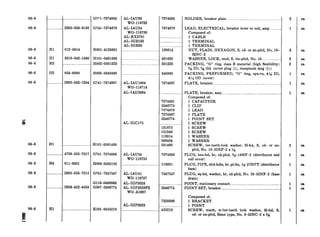 06-6
06-6
06-6
06-6
06-6
o6-6
06-6
06-6 Hl _._._____________._...........
06-6 ________._______4730-353-7217
06-6 H6 011-8831
06-6 _______________.2805-353-7215
06-6
06-6
f
L
_. .. .. .... . ...... . . __. . . G71 l-7374885
........_.....__2920-358-8182 G741-7374878
AL-IAU39
WO-118732
AL-IAU24
wo-118730
AL-RX2781
AL-IGB132
AL-IGB26
Hl 012-0614
Hl 5310-043-1680
H2 ....____.____...._______..___
H2 054-6880
______________..2920-353-7204
HOOl-4135681
HlOl-0431680
H002-0501223
......................................
......................................
H002-0546880 546880
G741-7374887 AL-IAU1004
WO-118714
AL-IAU2004
AL-IGC175
HlOl-0591400
G741-7374888 AL-IAU54
WO-118735
H006-0283192
G741-7347547
___.____________2926-423-4553
G116-0400060
G507-5346774
AL-IAU41
WO-118737
AL-IGP3028
AL-IGP3028FS
WO-A1687
AL-IGP3028
Hl _____________________________,HlOl-0455210 --.._........._____.__..__...._._....
7374885 HOLDER, breaker plate ._....._.___________......................................
7374878
. . . . . .
.. ...... . ___
~LEAD, ELECTRICAL, breaker lever to coil, assy .__________.
Composed of:
1 CABLE
1 TERMINAL
1 TERMINAL
120614 NUT, PLAIN, HEXAGON, S, cd- or zn-pltd, No. lo-
32NC-2
431680
501223
WASHER, LOCK, med, S, tin-pltd, No. 10 _....__.___________.
PACKING, “0” ring, class B material (high flexibility)
‘%A6ID, sV&thk (cover plug (l), receptacle mtg (1))
PACKING, PREFORMED, “0” ring, syn-ru, 4% ID,
4% OD (cover)
7374887 PLATE, breaker _._..__......_._..._...................................................
. . . ...... _ PLATE, breaker, assy ____________________........._____....______..______________
Composed of:
7374881
5346775
7374878
7374887
5346774
... ____
131875
131949
113014
500494
591400
1 CAPACITOR
1 CLIP
1 LEAD
1 PLATE
1 POINT SET
1 SCREW
1 SCREW
1 SCREW
1 WASHER
1 WASHER
7374888
SCREW, int-teeth-lock washer, fil-hd, S, cd- or zn-
pltd, No. lo-32NF-2 x yc
PLUG, hex-hd, br, cd-pltd, &lSNF-2 (distributor end
coil cover)
118831 PLUG, PIPE, sltd-hdls, br, pl-fin, s-27NPT (distributor
base)
7347547 PLUG, sq-hd, washer, br, cd-pltd, No. lo-32NF-2 (base
drain)
........_. . _____ POINT, stationary contact __._____.___________................................
5346774 POINT SET, breaker __________._.._._.._................................__________
7329386
- . . ......... _ _
455210
Composed of:
1 BRACKET
1 POINT
SCREW, math, w/in&teeth lock washer, fil-hd, S
cd- or zn-pltd, Sems type, No. 8-32NC-2 x 846
I 1
2
1
ea
ea
ea
ea
ea
es
ea
ea
ea
ea
ea
ea
ea
ea
ea
 
