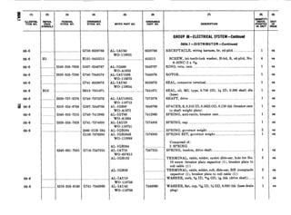f
(1)
L
:‘U~~lN~
06-6
06-6
06-6
06-6
06-6
06-6
06-6
z 06-6
06-6
06-6
06-6
06-6
06-6
(2)
_.. . . _... .
Hl
.......___
.. - ..
H13
...... .
_. . .
. .__
(3)
FEDERAL
STOCK NO.
5340-358-7638
1920-353-7208
...... ... ......
2920-737-5376
5310-534-6768
5340-353-7255
2920-358-7826
5340-361-7935
..... . ... .. . .. .
5310-358-8169
(4
ORDNANCE
STOCK NO.
3758-8329786
HlOl-0455215
3507-5346767
3740-7348578
3741-8328076
K013-7351671
5740-7375376
G507-5346768
G740-7412960
G741-7374893
2980-IGB-284
G136-7376393
G716-7347355
G741-7346969
(3)
MFRS PART NO.
kL-IAU63
wo-119055
AL-IG680
WO-A1653
BL-IAU1066
WO-118879
LL-IAU62
wo-119054
AL-IAUlOOZL
WO-118713
AL-IGS99
WO-A1672
AL-IGT69
WO-A1684
AL-IAU29
WO-118731
AL-IGB284
AL-IGB284S
WO-119988
AL-IGB284
AL-IAT
WO-637615
AL-IGB132
AL-IGB26 ._ ..... .. .
AL-IAUIO
WO-118736
AL-IAU42
WO-118738
_____ .. ..
7346969
0
DESCRIPTION
GROUP OS-ELECTRICALSYSTEM-Continued
0604.1 -DISTRIBUTOR-Continued
3329786
155215
j346767
7348578
3328076
7351671
7375376
5346768
7412960
7374893
RECEPTACLE, wiring harness, br, cd-pltd ___._._____..._.____..
SCREW, int-teeth-lock washer, fil-hd, S, cd-pltd, No.
6-32NC-2 x ‘54
RING, retn, cam ._.._____._.__._......................................................
ROTOR ._...._.__..____..._..................................................................
YEAL, connector terminal ___._.._____...____...................................
SEAL, oil, ML type, 0.756 OD, g ID, 0.500 shaft dia
(base)
SHAFT, drive ....__....______._._......................................................
SPACER, S, 0.316 ID, 0.5625 OD, 0.150 thk (breaker cam
to shaft weight plate)
SPRING, anti-rattle, breaker cam ___.___.____.._____.....................
SPRING, cap _.._...___._.._.__._.......................................................
. . . SPRING, governor weight ......_______.____....................................
7376393 SPRING SET, governor weight ..__._..____._.____........................
. .. ...
7347355
Composed of:
2 SPRING
SPRING, tension, drive shaft ..._____..._____..._...........................
._ ._ . TERMINAL, cable, solder, eyelet dble-ear, hole for No
10 screw (breaker plate capacitor (l), breaker plate tc
coil cable (1))
TERMINAL, cable, solder, roll, dble-ear, RH (receptaclt
capacitor (l), breaker plate to coil cable (1))
WASHER, cork, 9/isID, 294 OD, 14 thk (drive shaft)_....
WASHER, flat, cop, Is?&ID, 3/8OD, 0.032 thk (base drail
plug)
-
Q1PI
I
..,
. .
.
..,
)
..
1
(9)
Ktr
i”iE
1
4
1
1
1
1
1
1
1
1
2
1
1
2
2
1
1
(9)
‘F
9SUE
ea
ea
ea
ea
ea
ea
ea
ea
ea
ea
ea
ea
ea
ea
ea
ea
ea
 