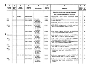 06-9 ..._._......
06-9 ....._.____..
06-10; _._.__.______
18-7
E
06-g; 18-6 _________..__
16-10,
18-7
06-9,
18-6
06-10,
18-7
06-9,
18-6
.............
..............
..............
..............
..
..
..
...
(9
FEDERAL
(4)
STOCK NO.
ORDNANCE
STOCK NO.
i50-9273
.I.....__.._...__...._...
...-..._ . ... .......
H004-0673000
G742-7384389
G742-7384392
........ . _. .. ... _ G742-8376377
G742-7728852
..-........_..._..._.____G742-8376374
. . . . ...... .. G742-8376374
G742-7728853
.. . .. . ... . _ G758-8376380
._....._....._......____ G742-7954230
S685-738-9567 G742-7389567
.._...._._.__.......__... G758-8376379
(5)
MFR’S PART NO.
wo-118166
GL-5939765
WO-118168
SHA-9805-20-00
WO-800393
AL-EO-12207
WO-809823
AC-1501463
SW-604E
WO-808503
AC-1517561
SW-505c
wo-119084
AC-1517871
SW-505J
wo-808519
AL-EO-12204
WO-809817
AC-1507680
SW-505B
WO-119085
AC-1508003
SW-505P
WO-811245
AL-EO-11932
wo-809821
AC-1507975
SW-505L
wo-808445
AC-l512422
SW-505A
WO-119086
AC-1512669
SW-505N
WO-811244
573000
7384389
7384392
.._................
8376377
7728852
8376374
8376374
7728853
8376380
7954230
7389567
8376379
(r)
DESCRIPTION
GROUP OS-ELECTRICALSYSTEM-Continued
0607-INSTRUMENT PANEL-Continued
CONNECTOR, sleeve (inside) (instrument cluster
harness)
COVER, high beam light____________._________._._____.___________.__.___..._.
COVER, panel light_.._.._.____._______............._______._______.._____._._.____
FASTENER, shakeproof (instrument cluster to instru-
ment panel)
GAGE, battery and generator, w/CLAMP, assy (used
w/CLUSTER 7954878 or 7954879) (M170)
GAGE, fuel, 24 v, wtrprf, w/CLAMP and RESISTOR,
assy (used w/CLUSTER 7418835) (M38Al)
GAGE, fuel, 24 v, wtrprf, w/CLAMP and RESISTOR,
assy (used w/CLUSTER 8376619 or 7954879)
GAGE, fuel, 24 v, waterproof, w/CLAMP and RESIS-
TOR, assy (used w/CLUSTER 7954878)
GAGE, oil pressure,24 v, wtrprf, w/CLAMP and RESIS-
TOR, assy (used w/CLUSTER 7418835)
GAGE, oil pressure,24 v, wtrprf, w/CLAMP and RESIS-
TOR (used w/CLUSTER 8376619)
GAGE, oil pressure, 24 v, waterproof, w/CLAMP and
RESISTOR, assy (used w/CLUSTER 7954878 or
7954879)
GAGE, water temperature, 24 v, wtrprf, w/CLAMP and
RESISTOR, assy (used w/CLUSTER 7418835)
GAGE, water temperature, 24 v, wtrprf, w/CLAMP and
RESISTOR, assy (used w/CLUSTER 8376619)
(M38Al)
4
1
2
4
1
1
1
1
1
1
1
1
1
(e)
UNIT
&:E
ea
ea
ea
ea
ea
ea
ea
ea
ea
ea
ea
ea
ea
 