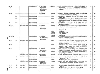 06-10,
18-7
06-10
06-9
06-9, 11
06-10.12
z
06-9
06-10
06-9
06-9
06-9
8
..-..-..__..--..____.....________........_...G742-7954511
...._.~..__..~-..._____..__._______...~~..~_._.
H4 ,_____________________________
H4 ______________________.______
H4 .....____________.__.________
...._.._....__.. 2510-752-6600
H004-0573004
H004-0573005
H004-0573002
G741-7526600
....._......._.. .......__......___..._.......
H4 6240-019-087’7
.........._.._.-........._....................
......-.-..~..-............................
G?42-7526601
H104-0190877
G’742-7384388
6220-538-1088
Hl 5305-013-1963
Hl ___________________________._
6220-776-0418
G503-5381088
HOOl-5125831
HlOl-0453299
G742-7760418
Hl 013-1970
Hl 012-1841
HOOl-5125851
HOOl-7025591
AL-EO-11933
WO-809822
AC-1512676
SW-505K
WO-808568
UCI-c4394
7954511
7358626
..._...............-..._............... 573004
............................-........... 573005
______,573002
AC-1580684
SW418113
wo-118106
AC-1580690
AL-EX100008
WO-808622
7526600
812364
7760598
7524649
7762624
7526601
190877
..f ___.___..___...._.__________...._._..1 454732
GL-5939750
WO-118115
UCI-160338
DR-1903433
WO-800452
7384388
7358621
LAMP, head light beam indicator light (panel (2),
indicator high beam (1)) (used w/CLUSTER
7954878 or 7954879) (M170)
LENS, instrument panel and high beam lights (red glass)
(used w/CLUSTER 7418835 or 8376619) (M38Al)
LENS, instrument panel (2) and high beam lights (1)
(ruby red glass) (M170)
5381088 LEVER, ignition switch, w/WASHER, assy. __.._...__...________
131963 BOLT, MACHINE, fil-hd, S, cd- or zn-pltd, No. 8-
32NC-2A x s
..._...............-......._..._.......453299
GL-928562 7760418
SW-418112
WO-118113
...............__.................. ____131970
t
..._......________..______________..___121841
GAGE, water temperature, 24 v, wtrprf, w/CLAMP and
RESISTOR, assy (used w/CLUSTER 7954878 or
7954879)
GASKET, neoprene (instrument cluster (2), and high
beam indicator lights (1) j (M170)
GROMMET, connector, No. 12 AWG cable (circuit
closure cap)
GROMMET, connector, 14 GA (0.160 dia) wire (instru-
ment cluster harness (4), head light beam indicator
light (1))
GROMMET, connector, two No. 14 AWG cable (used
w/SHELL 573008)
HARNESS, instrument cluster, assy (used w/CLUSTER
7418835 or 8376619) (M38Al)
Composed of:
$ CABLE
4 CONNECTOR
4 MARKER
4 SLEEVE
HARNESS, instrument cluster, assy (used w/CLUSTER
7954878 or 7954879) (M170)
LAMP, incand, 24-28 v, 0.263 amp (sgle contact bulb,
clear, 2 tun-fil) (used w/CLUSTER 7418835 or
8376619) (M38Al)
WASHER, lock, med, cd-pltd, No. 8_._____..____.._________.______
LIGHT, high beam indicator, 24 v, wtrprf, assy (used
w/CLUSTER 7418835 or 8376619) (M38Al)
SCREW, math, fil-hd, S, cd- or zn-pltd, No. 8-32NC-
2A x s
WASHER, lock, med, S, cd- or zn-pltd, No. 8......_........
1
1
1
1
3
3
2
2
 