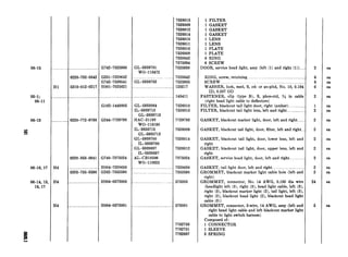 06-15
05-l ;
06-11
06-13
a
06-16, 17
06-14, 15,
16,1’7
i
L
.._.,......................--.---.
6220-732-0642
5310-012-0217
_.__,________._....._ ...._.....
____6220-772-9793
6220-353-0941
5325-735-3590
_. .. _ .. . . .
__...._..._..._..._...........
G742-7525936
G251-7320642
G742-7539541
HOOl-7025621
G162-1449805
G244-7729793
G740-7375024
H004-7320658 7320658
G262-7353590 7353590
H004-0573005
H004-0573001
GL-5939781
WO-118472
GL-5939783
_ . .
GL-5933064
IL-5939713
GL-5939713
HAC-21193
WO-118160
IL-5935713
GL-5935713
GL-5939700
IL-5939700
GL-5939697
IL-5939697
AL-CB18509
WO-118925
. . . . _ . _ .
7526015
7526009
7526012
7526014
7526013
7526011
7526016
7526008
7320642
7375694
7525936
7320642
7525935
120217
145411
7526010
7526015
7729793
7526009
7526014
7526012
7375024
573005
573001
7762750
7762751
7762687
1 FILTER
1 GASKET
1 GASKET
1 GASKET
1 LENS
1 LENS
1 PLATE
1 PLATE
6 RING
6 SCREW
DOOR, service head light, assy (left (1) and right (l)).....
RING, screw, retaining............_.__.__.....................................
SCREW .._ .~..~ _...____...
WASHER, lock, med, S, cd- or zn-pltd, No. 10, 0.194
ID, 0.337 OD
FASTENER, clip (type B), S, phos-ctd, s in cable
(right head light cable to deflectors)
FILTER, blackout tail light door, right (amber).. ..__._____
FILTER, blackout tail light lens, left and right__..._______.._._.
GASKET, blackout marker light, door, left and right_._._._
GASKET, blackout tail light, door, filter, left and right...
I
GASKET, blackout tail light, door, lower lens, left and
right
GASKET, blackout tail light, door, upper lens, left and
right
GASKET, service head light, door, left and right
GASKET, tail light door, left and right.._......______.__..__..__.._
GROMMET, blackout marker light cable hole (left and
right)
GROMMET, connector, No. 14 AWG, 0.160 dia wire
(headlight left (3), right (3), head light cable, left (3),
right (3), blackout marker light (2), tail light, left (3),
right (2), blackout head light (2), blackout head light
cable (3))
GROMMET, connector, 3-wire, 14 AWG, assy (left and
right head light cable and left blackout marker light
cable to light switch harness)
Composed of:
1 CONNECTOR
1 SLEEVE
3 SPRING
2
6 ea
6 ea
6 ea
2
1
2
2
2
2
2
2
2
2
24 ea
3
ea
ea
ea
ea
ea
ea
ea
ea
ea
ea
ea
es
 