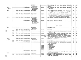 03-9,
03-11
03-9
G758-8329687
i305-281-1091 G758-8332524
i305-270-7324 G758-8332077 WO-808137 8332077
01-2 .. _ i680-741-6363 G742-7728856
G742-7954231
14-2
14-2;
18-6
.. .
II1
H4
KS
.. __
H4
H4
1540-734-8574 G740-7348574
i305-741-8145 HlOl-9409107
i975-350-9272 H004-0572999
i145-772-0853 H005-0812364
1520-741-2442
i935-350-9273
G740-7412442
H004-0573000
H004-7760599
G758-8332677 WO-809959
14-2 3758-8329688
H004-0573005H4 >325-360-9277
SW-507F
WO-810284
AC-1517756
DP-GG9096
WO-805914
WO-809251
AC-1507492
SW-506B
WO-800213
AC-1507980
WO-808567
AL-EOF11993
WO-809820
RG-402141
WO-806915
WO-806675
RG-450161
WO-804623
WO-806916
U-NIT, sending, fuel level, assy (optional w/UNIT
8329687)
8329687 UNIT, sending, fuel level, assy (optional w/UNIT
SW-507F)
8332524
7728856
BOLT, ASSEMBLED WASHER, math, cross-recess-
pan-hd, S, cd- or zn-pltd, int-teeth lock washer, No.
8-32NC-2 x x (supersedes SCREW 8332077)
SCREW, ASSEMBLED WASHER, math, cross-
recess-pan-hd, S, cd- or zn-pltd, w/lock washer, No.
8-32NC-2 x g (superseded by BOLT 8332524)
UNIT, sending, oil pressure, 24 v, wtrprf, assy (M38Al)..
7954231 UNIT, sending, oil pressure (M170) .__.________________................
0611 -HORN
ADAPTER, switch __.~........_..._......_.....................................
7348574
9409107
BRACKET . .._._____..._......______
BOLT, math, w/lock washer, hex-hd, S, cd- or zn-pltd,
X-20NC x N
572999
15-C-2165-
170
7412442
BUSHING, terminal, grommet adapting, wtrprf cable
connector, No. 14 AWG cable (horn switch)
CABLE, automotive-low tension, ins (plastic, natural,
syn-ru) wtrprf, sgle cond, stranded, shielded, cond size,
No. 14 AWG, 0.160 OD (horn switch) (8 in.)
CAP, flexible (horn button) . ...__..............................
573000
7760599
572999
573000
573005
573010
572929
8332677
CONNECTOR, assy (inside) (horn switch) .._.___.___._....._.....
CONNECTOR, female, No. 14 AWG cable terminal,
assy (horn switch)
Composed of:
1 BUSHING
1 CONNECTOR
1 GROMMET
1 SHELL
1 TERMINAL
DISK, push rod, horn switch (centering) (used after
vehicle serial No. 48124)
8329688
573005
GASKET, steering gear horn switch .._......_..______..................
GROMMET, wtrprf cable connector, No. 14 AWG cable
(0.160 dia) (horn switch)
1
1
5
5
1
1
1
1
2
2
$
1
2
2
1
1
2
ea
ea
ea
ea
ea
ea
ea
ea
ea
ea
ft
ea
ea
ea
ea
ea
ea
 