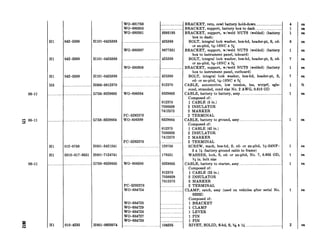 06-11
z 06-11
-
06-11
sN
Kl
Kl
Kl
K5
. . ...
. . .. .
Kl
Kl
. . . .
Hl
142-5388
142-5388
142-5388
‘12-0758
~310-01’7-8651
110-4235
KlOl-0425388
KlOl-0425388
KlOl-0425388
K005-0812370
3758-8329663
3758-8329664
KOOl-5421241
KOOl-7124741
3758-8329665
HOOl-0926074
WO-681758
WO-680303
WO-680301
WO-680307 8677551
WO-680306 .. . .
WO-806384 8329663
PC-5292376
WO-806389
PC-5292376
. . . . . .
WO-806388 8329665
PC-5292376
WO-684724
WO-684725
WO-684729
WO-684726
WO-684727
WO-684728
8393195
425388
425388
425388
812370
812370
7056639
7412573
8329664
812370
7056639
7412573
.
120758
178551
812370
7056639
7412573
..
..
.
104235
BRACKET, retn, cowl battery hold-down ______________..__________
BRACKET, support, battery box to dash.__________...______......
BRACKET, support, w/weld NUTS (welded) (battery
box to dash)
BOLT, integral lock washer, hex-hd, header-pt, S, cd-
or zn-pltd, 54G-18NCx %
BRACKET, support, w/weld NUTS (welded) (battery
box to instrument panel, inboard)
BOLT, integral lock washer, hex-hd, header-p& S, cd-
or zn-pltd, 54&18NC x x
BRACKET, support, w/weld NUTS (welded) (battery
box to instrument panel, outboard)
BOLT, integral lock washer, hex-hd, header-pt, S,
cd- or zn-pltd, 54~-18NCx x
YABLE, automotive, low tension, ins, wtrprf, sgle-
cond, stranded, cond size No. 2 AWG, 0.610 OD
ZABLE, battery to battery, assy....______..__._________________________...
Composed of:
1 CABLE (5 in.)
2 INSULATOR
2 MARKER
2 TERMINAL
ZABLE, battery to ground, assy.______............_.......................
Composed of:
t CABLE (42 in.)
2 INSULATOR
2 MARKER
2 TERMINAL
SCREW, math, hex-hd, S, cd- or zn-pltd, g-24NF-
3 x I/s (battery ground cable to frame)
WASHER, lock, S, cd- or zn-pltd, No. 7, 0.965 OD,
W in. bolt size
ZABLE, battery to starter, assy..___.___..._......__.....................
Composed of:
$ CABLE (25 in.)
2 INSULATOR
2 MARKER
2 TERMINAL
CLAMP, catch, assy (used on vehicles after serial No.
63252)
Composed of:
1 BRACKET
1 CLAMP
1 LEVER
1 PIN
1 PIN
RIVET, SOLID, fl-hd, S, 3/16x x .__._____________.._................
4 ea
1 ea
1 ea
8 ea
1 ea
7 ea
1 ea
7 ea
t ft
1 ea
ea
ea
ea
ea
ea
ea
 