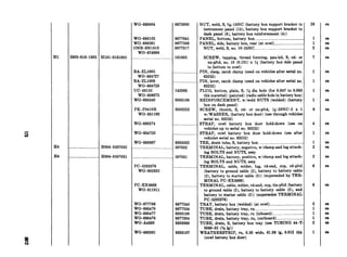 Hl
H4
H4
5305-016-1895 HlOl-0161895
H004-650’7032
H004-050’7031
WO-669904
WO-680123
WO-680561
ONB-SN1610
WO-674898
8677641
8677596
8677317
..._.. ... . .. ..... ......... 161895
BA-ZL1005
WO-684’727
BA-ZL1006
WO-684728
UC48155
WO-806673
WO-680340
PK-P9419R
wo-681166
WO-680274
WO-684720
WO-680687 8393202
............._.....-.-....._....__...507032
PC-5292376
WO-802635
PC-EX6686
WO-811911
WO-677786 8677545
WO-680479 8677554
WC680477 8393199
WO-686478 8677394
WO-A4690 8393069
WC680381 8393197
8673999
142083
8393196
8393223
507031
NUT, weld, S, %&18NC (battery box support bracket to
instrument panel (14), battery box support bracket to
dash panel (8), battery box reinforcement (4))
PANEL, bottom, battery box ____________._________.______________________.
PANEL, side, battery box, rear (at cowl).____,_____________________
NUT, weld, S, no. lo-24NC ____________________.._______________________.
SCREW, tapping, thread forming, pan-hd, S, cd- or
zn-pltd, no. 10 (0.191) x f/z (battery box side panel
to bottom to cowl)
PIN, clasp, catch clamp (used on vehicles after serial no.
63252)
PIN, lever, catch clamp (used on vehicles after serial no.
63252)
PLUG, button, plain, S, W dia hole (for 0.047 to 0.093
thk material) (painted) (radio cable hole in battery box)
REINFORCEMENT, w/weld NUTS (welded) (battery
box on dash panel)
SCREW, thumb, S, cd- or zn-pltd, W-20NC-2 x 1
w/WASHER, (battery box door) (use through vehicles
serial no. 63253)
STRAP, cowl battery box door hold-down (use on
vehicles up to serial no. 63252)
STRAP, cowl battery box door hold-down (use after
vehicles serial no. 63252)
TEE, drain tube, S, battery box _.________._____._........................
TERMINAL, battery, negative, w/clamp and lug attach-
ing BOLTS and NUTS, assy
TERMINAL, battery, positive, w/clamp and lug attach-
ing BOLTS and NUTS, assy
TERMINAL, cable, solder, lug, rd-end, cop, cd-pltd
(battery to ground cable (2), battery to battery cable
(2), battery to starter cable (2)) (superseded by TER-
MINAL PC-EXSSSS)
TERMINAL, cable, solder, rd-end, cop, tin-pltd (battery
to ground cable (2), battery to battery cable (2), and
battery to starter cable (2)) (supersedes TERMINAL
PC-5292376)
TRAY, battery box (welded) (at cowl)..........................._....
TUBE, drain, battery tray, ru____________.._________________..._____.......
TUBE, drain, battery tray, ru (inboard) _______......_..............
TUBE, drain, battery tray, ru, (outboard)...- .____.____...____.__.
TUBE, drain, S, battery box tray (use TUBING 44-T
5080-35 (s lg))
WEATHERSTRIP, ru, 0.50 wide, 61.86 lg, 0.012 thk
(cowl battery box door)
26 ea
1
1
2
7
4
1
1
2
2
6
6 ea
I
Iea
ea
ea
ea
ea
ea
ea
ea
ea
es
ea
I ea
ea
ea
ea
es
ea
ea
ea
ea
ea
 