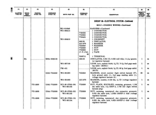 3 0) (2) (3)
w
i
%lzi?
REFER- FEDERAL
* SYENl&S
STOCK NO.
H4 ,________._________._________
772-3309
772-3308
772-3306
WO-810548
WO-806415
wo-808610
H004-0506159 _________._________...................
WO-80’7196
PM-451
G252-7524649 WO-801692
WO-801693
G592-7723309 SCI-60-37005-281
w0-301193
G244-7723303 SCI-60-37005-221
WO-801192
G244-7723306 SCI-60-37005-131
w0-301194
GROUP 06-ELECTRICAL SYSTEM-Continued
0613.1 -CHASSIS WIRING-Continued
. ..... ...... ...._ HARNESS -Continued
. ... ........-....... 1 CONNECTOR
7760598 1 CONNECTOR
7730393 1 CONNECTOR
7720495 1 CONNECTOR
... ... .._.. .. ..... 1 GROMMET
506159 1 INSULATOR
A311679 1 MARKER
7524649 7 MARKER
7723308 1 NUT
7723306 1 NUT
17-T-1745- $ TAPE
60
7056715 1 TERMINAL
506159 INSULATOR, 0.395 ID, 0.030 wall thks, 1% lg (genera-
tor regulator harness)
__________.____________LOOM, auto, asphalt finish, 34’ID, 74 lg (fuel gage send-
ing cable) (M38Al)
__________.________....LOOM, auto, asphalt finish, s/6 ID, 68 lg (fuel gage cable)
(M170)
7524649 MARKER, circuit number (light switch harness (27),
horn ground cable (I), fuel gage sending cable (l),
voltage regulator harness (9))
A311679 MARKER, conduit, 0.126 thk, x ID (voltage regulator
harness)
7723309 NUT, PLAIN, KNURLED, retaining, grommet, 1.193
dia cable hole, ls-18NF-2, 1.750 OD (light switch
harness plug)
7723308 NUT, retaining, waterproof, elec connector, grommet,
0.953 dia cable hole, 1.2500-18NEF-2 thds (voltage
regulator harness)
7723306 NUT, retaining, waterproof, elec connector, grommet,
0.328 dia cable hole, 0.625-24NEF-2 thds (voltage
regulator harness)
1
1
1
38
1
1
1
1
 