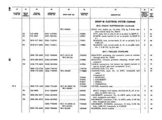 Hl 012-0369
Hl 012-0647
184
Hl
Hl
5310-017-8551
5310-01’7-8532
H4
H5
5935-735-5938
5975-350-9272
6145-772-0863
5935-776-2750
5936-776-0598
...-....... _... 6935-773-1428
Hl 044-6609
H4 5325-350-9277
H4 5325-360-9275
2530-7524649
HOOl-4167601 ................ ........................ 120369
HOOl-5421261 _.__..._..__......._..__..._..._....... 120647
HOOl-7124741 .___............... .................... 178551
HOOl-7124911 ......._...............................178632
G747-7355938 SCI-L8719-32 7355938
WO-807154
H004-0572999 ............................... ........ 572999
IH005-0812364 __._.....___..._..._.................
I
G256-7762750
G244-7760598
G592-7731428 SCI-60-36397-28
HlOl-0446609
WO-800391
812364
_ ... . .
I
7762750
WO-800422 7769598
572999
573005
573007
572929
7731428
446609
H004-0573005 _____._._._._.._...__._.__.______...____573005
H004-0573002 ___._....___.____......._____..________.573002
G592-7722333 SCI-10-40828-51 7722333
WO-801201
G262-7624649 WO-801692 7524649
DESCRIPTION
GROUP O&ELECTRICAL SYSTEM-Continued
0615-RADIO SUPPRESSION-Continued
LEAD, elec, engine, gr, 15%&swide, 12% lg, 3 holes (use
after vehicle serial No. 83475)
NUT, plain, hex, It, s-fin, S, cd- or zn-pltd, 3/,-UNF-2...
SCREW, math, hex-hd, S, cd- or zn-pltd, s-24NF-3
xl
1
1
1
WASHER, lock, int-ext-teeth, S, cd- or zn-pltd, N ‘x
0.985 OD
2
WASHER, lock, int-ext-teeth, S, cd- or zn-pl@, style
No. 7, 0.85 OD, 54~bolt size
2
ea
t
ea
ea
ea
ea
0617-TRAILER COUPLING
BRACKET, polarizing, elec connector (used on vehicles
through serial No. 75226)
BUSHING, terminal grommet adapting, wtrprf cable
connector
CABLE, automotive, low tension ins (plastic natural or
syn-ru) wtrprf, sgle cond (receptacle) (8 in.)
CONNECTOR, 3 in. wire ...__....._.._.__......................................
CONNECTOR, male, No. 14 AWG (receptacle and
cable)
Composed of:
1 BUSHING
1 GROMMET
1 SHELL
1 TERMINAL
ea
ea
ft
ea
ea
COVER, receptacle, assy .__..._._.__....._............................__.._..._.. 1 ea
BOLT, integral, lock washer, sltd-hex-hd, S, cd- or zn-
pltd, W-20NC-2A x s
GROMMET, connector, No. 14 AWG cable, 0.160 dia
wire (receptacle and cable)
GROMMET, connector, 2 No. 14 AWG cable, 0.160 dia
wire (receptacle and cable)
GROMMET, RUBBER, connector, 12 hole, 0.150 dia
hole, 1.240 OD (receptacle, w/CABLE)
MARKER, circuit number _.._....____......____.._____.......................
 