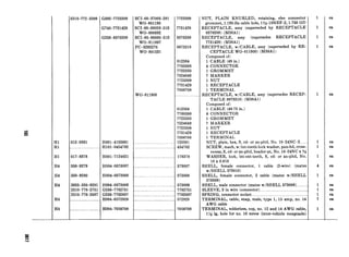 Hl
Hl
Hl
H4
H4
H4
H4
H4 .._. .. . __. ... ... H004-7056708
5310-772-3309
012-0361
0178378
350-9279
350-9280
5935-350-9281
2510-776-2751
2510-776-2687
. . _. .. . .. ..
G592-7723309
G740-7731429
G258-8376209
HOOl-4135661
HlOl-0454782
HOOl-7124621
H004-0573007
H004-0573008
H004-0573009
G256-7762751
G256-7762687
H004-0572929
SCI-60-37005-281
wo-801193
SCI-60-36028-51s
WO-800392
SCI-60-36030-51s
WO-811867
PC-5292276
7723309
7731429
8376209
8673318
812364
7760598
7722333
7524649
7723309
7731429
7056708
812364
7760598
7722333
7524649
7723309
7731429
7056708
120361
454782
178378
573007
573008
573009
7762751
7762687
572929
7056708
NUT, PLAIN KNURLED, retaining, elec connector
grommet, 1.193 dia cable hole, ls/g18NEF-2,1.750 OD
RECEPTACLE, assy (superseded by RECEPTACLE
8376209) (M38Al)
RECEPTACLE, assy (supersedes RECEPTACLE
7731429) (M38Al)
RECEPTACLE, w/CABLE, assy (superseded by RE-
CEPTACLE WO-811900) (M38Al)
Composed of:
1 CABLE (49 in.)
4 CONNECTOR
1 GROMMET
7 MARKER
1 NUT
1 RECEPTACLE
1 TERMINAL
RECEPTACLE, w/CABLE, assy (supersedes RECEP-
TACLE 8673318) (M38Al)
Composed of:
1 CABLE (49.75 in.)
4 CONNECTOR
1 GROMMET
7 MARKER
1 NUT
1 RECEPTACLE
1 TERMINAL
NUT, plain, hex, S, cd- or zn-pltd, No. lo-24NC-2
SCREW, math, w/int-teeth-lock washer, pan-hd, cross-
recess, S, cd- or zn-pltd, header-pt, No. lo-24NC x 5/s
WASHER, lock, int-ext-teeth, S, cd- or zn-pltd, No.
10 x 0.610
SHELL, female connector, 1 cable (2-wire) (mates
w/SHELL 573010)
SHELL, female connector, 2 cable (mates w/SHELL
573009)
SHELL, male connector (mates w/SHELL 573008)
SLEEVE, 3 in wire (connector) _._..____..___....._.......................
SPRING, connector socket ...... .... ..._.__...............................
TERMINAL, cable, snap, male, type 1, 15 amp, no. 14
AWG cable
TERMINAL, solderless, cop, no. 12 and 14 AWG cable,
1% lg, hole for no. 10 screw (inter-vehicle receptacle)
1
1
1
1
4
1
1
1
7
1
ea
ea
ea
ea
ea
ea
ea
ea
ea
ea
ea
ea
ea
ea
ea
 