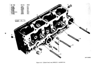 RA PD 367200
Figure 01-5. Cylinder head, assy (8S28474)-exploded view
 