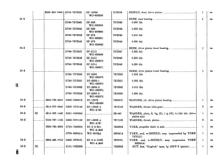 G740-7372859 SP-15099
WO-636568
7372859 SHIELD, dust, drive pinion.._._____..._.._____...............................
SHIM, case bearing . ...._______...._______._.._______..._._____________..__________
0.003 thk
0.005 thk
0.010 thk
ea
ea
ea
ea
ea
ea
ea
ea
ea
ea
ea
ea
G740-7372843
G740-7372844
G740-7372845
G740-7372846
SP-S58
WO-639959
SP-s59
WO-639960
SP-s74
WO-639961
SP-s75
WO-639962
7372843
7372844
7372845
7372846 0.030 thk
tSHIM, drive pinion inner bearing.. _____._..._______.._...............
0.003 thk
0.005 thk
0.030 thk
SHIM, drive pinion outer bearing_______________.____......................
0.003 thk
...--.......__......._..._.__.____.._.....___.............................
G740-7372847
G740-7372848
G740-7372849
....-........._.__._______._____.___...........................~..._______
G740-7372850
G740-7372851
G740-7372852
SP-s112
WO-639969
SP-s113
WO-639970
SP-s114
WO-639971
7372847
7372848
7372849
103 $
G740-7372863
G603-7696512
G503-7373146
SP-S638
WO-639972
SP-S638-1
WO-639973
SP-S638-2
WO-639974
SP-S638-3
WO-639975
SP-13576
WO-636566
SP-16323-4
WO-A795
HOOl-7036380 ....-....._........ .................
7372850
7372851
7372862
7372863
7696512
7373146
221442
0.006 thk
0.030 thk
SLINGER, oil, drive pinion bearing.. ____._____________.................
t
._....._.......3120-737-1102 G503-7371102
2520-734-8604 G740-7348604
WASHER, thrust (side gear)__________..._______...................._.._.....
WASHER, plain, S, ?A ID, 1% OD, 0.1196 thk (drive
pinion nut)
WASHER, thrust, pinion______.._.____._..__.....................................
YOKE, propeller shaft to axle..___.____________._.............................
G758-8328414
SP-163224
WO-A797
SP-24-681
WO-Al446
WO-807694
7371102
7348604
8328414 YOKE, end, w/SHIELD, assy (superseded by YOKE
7373121)
G603-7373121 SP-2-4-108X
WO-A1445
7373121 YOKE, end, w/SHIELD, assy (supersedes YOKE
8328414)
HlOl-7032635 ___________.______.___.._____._________,7032635 NUT, hex, “Huglock” type, x-16NF-2 (pinion) ..______...I
10-3
10-3
103
10-3
.. .. ... . . 2620-769-6612
t
. .... ....__.. 5310-270-8840
Hl 5310-022-1442
10-3 ...._..........- 2520496-7112
Hl ._..______.__________________10-3
B
 